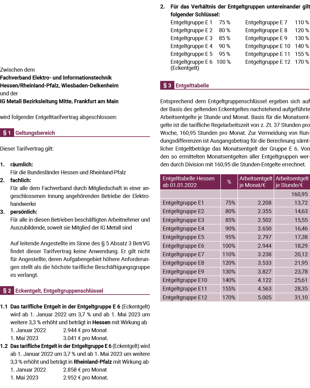  Zwischen dem Fachverband Elektro- und Informationstechnik Hessen Rheinland-Pfalz, Wiesbaden-Delkenheim  und der IG M   