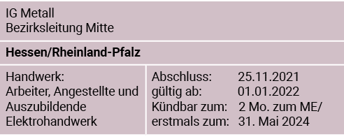 IG Metall Bezirksleitung Mitte,,Hessen Rheinland-Pfalz,,Handwerk: Arbeiter, Angestellte und Auszubildende Elektrohand   