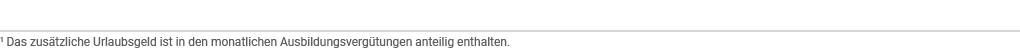 1  Das zusätzliche Urlaubsgeld ist in den monatlichen Ausbildungsvergütungen anteilig enthalten 