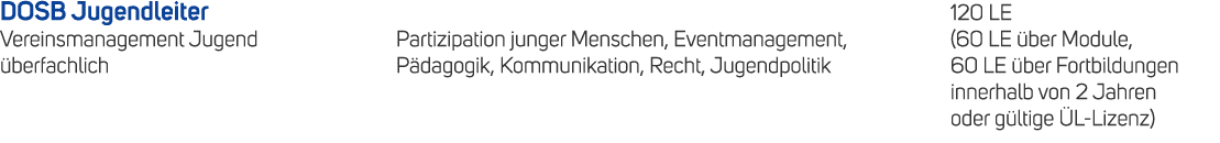 DOSB Jugendleiter 120 LE Vereinsmanagement Jugend Partizipation junger Menschen, Eventmanagement, (60 LE ber Module,...